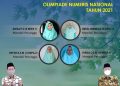 Empat Srikandi MAN 2 Brebes Persembahkan 4 Medali Perunggu