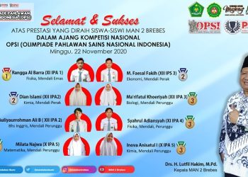 Top! 8 Siswa MAN 2 Brebes Sabet Medali di OPSI Nasional