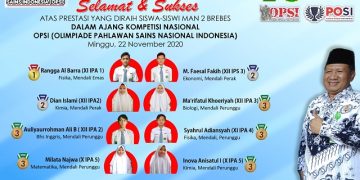 Top! 8 Siswa MAN 2 Brebes Sabet Medali di OPSI Nasional