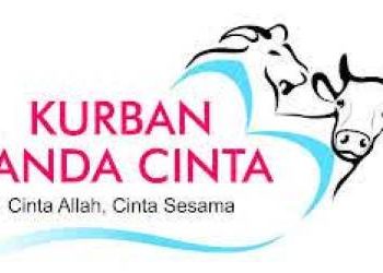 Qurban dan Keshalihan  Sosial