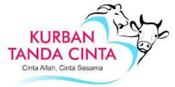 Qurban dan Keshalihan  Sosial