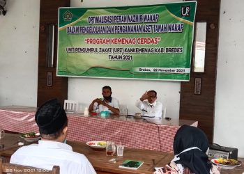 Optimalisasi  Peran Nazhir  Dalam Pengelolaan dan Pengamanan  Aset Tanah Wakaf Di Kabupaten Brebes