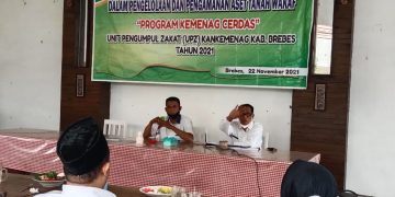 Optimalisasi  Peran Nazhir  Dalam Pengelolaan dan Pengamanan  Aset Tanah Wakaf Di Kabupaten Brebes