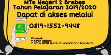 Berkreasi Di Tengah Pandemi Covid-19