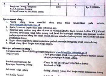 informasi lelang bongkaran bangunan