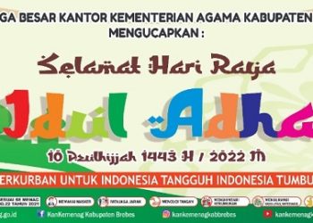 Memaknai Ibadah Qurban