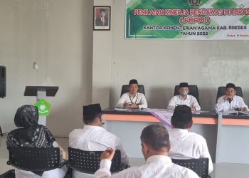 Urgensi Penilaian Pengawas Bagi Peningkatan Kualitas Mutu Pendidikan Madrasah